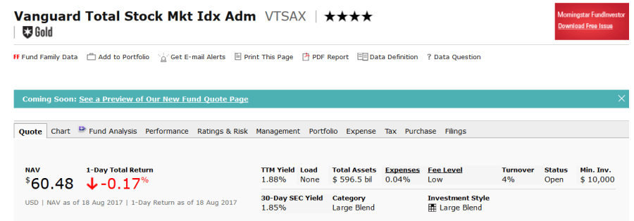 Morninstar fees turnover